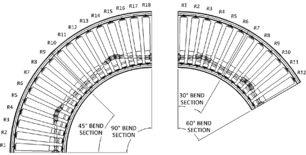 Aluminium Lineshaft Powered Roller Conveyor – Bend Unit Technical Drawing