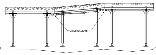 Aluminium Lineshaft Powered Roller Conveyor –  Incline / Decline Joint Technical Drawing