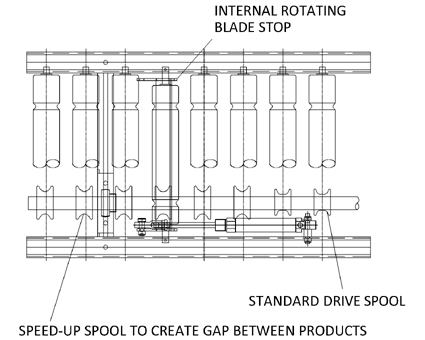 Aluminium Lineshaft Powered Roller Conveyor – Rotating Blade Stop Technical Drawing