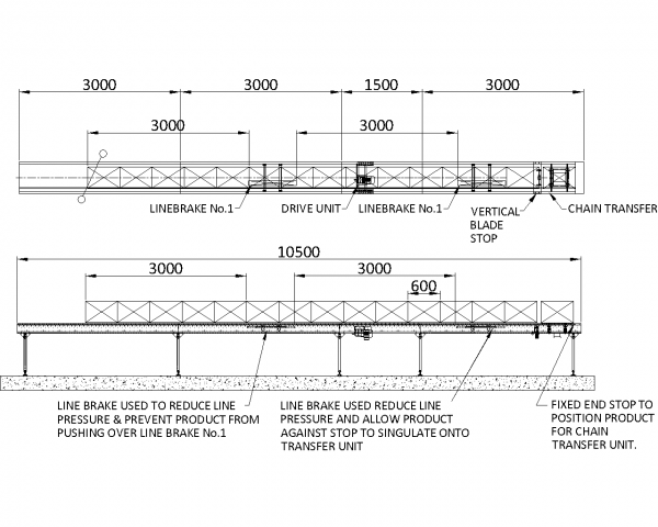Painted Steel Powered Roller Lineshaft Conveyor – Stop and Line Brake Applications Technical Drawing