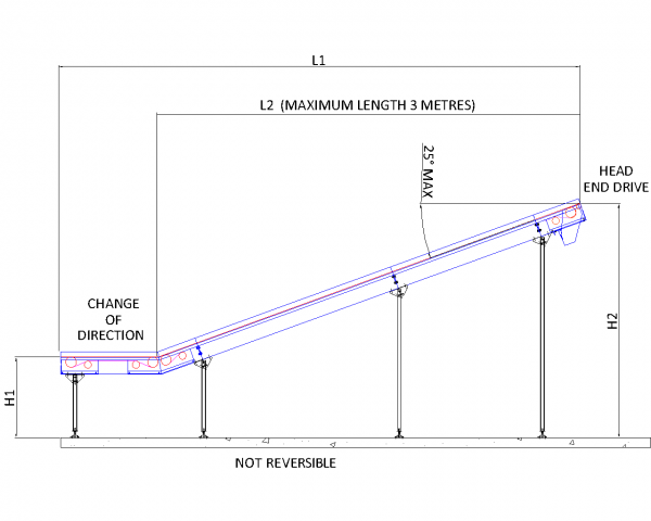 Painted Steel Belt Conveyor – G Type Technical Drawing