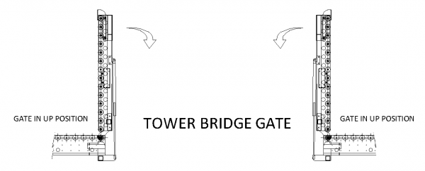 Painted Steel Powered Roller Lineshaft Conveyor – Lift-Up Gate Section Technical Drawing