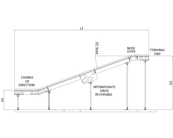 Painted Steel Belt Conveyor – C Type Technical Drawing