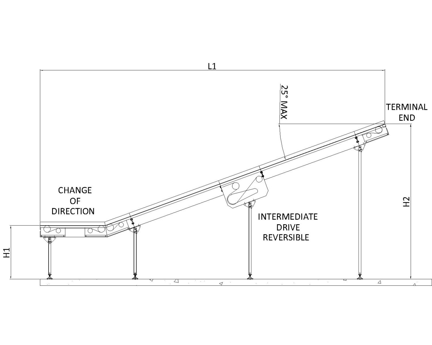 Painted Steel Belt Conveyor D Type Conveyor Units Ltd