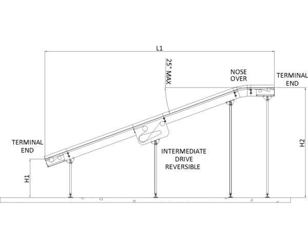 Painted Steel Belt Conveyor – E Type Technical Drawing