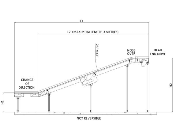 Painted Steel Belt Conveyor – F Type Technical Drawing