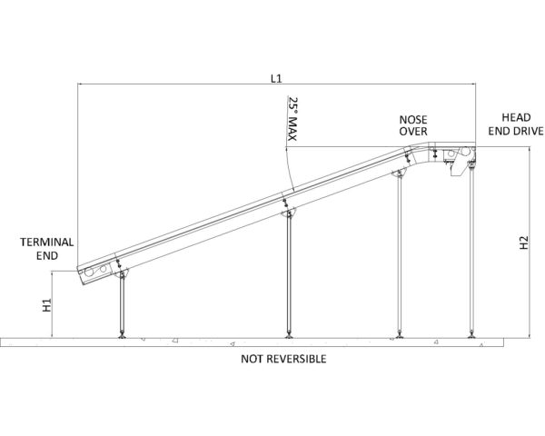 Painted Steel Belt Conveyor – K Type Technical Drawing