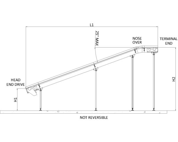 Painted Steel Belt Conveyor – L Type Technical Drawing