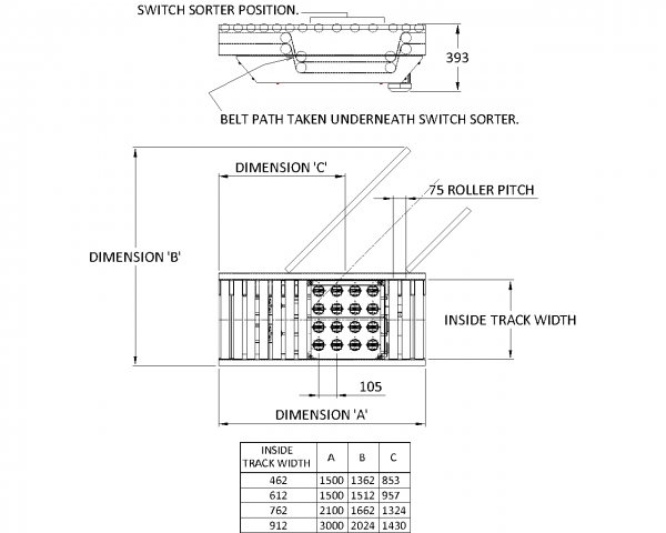 Painted Steel Belt Under Roller – Switch Sorter Technical Drawing