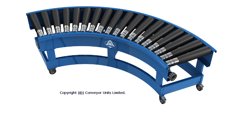 Conveyor Product Range