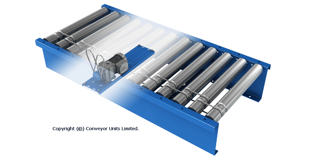 Conveyor Product Range