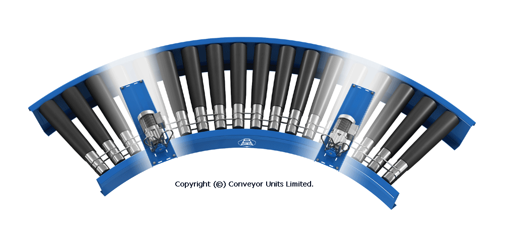 Conveyor Product Range