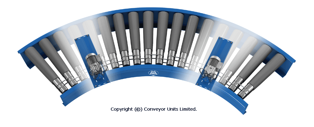 Conveyor Product Range