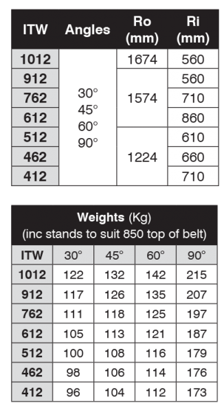 Belt Bend Technical Drawing